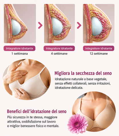BUST BOOST™ Patch Rassodanti per un Décolleté Più Tonico, Compatto e Valorizzato