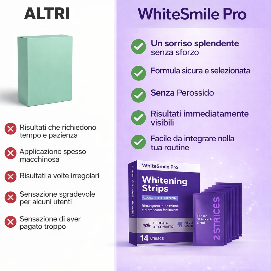 WhiteSmile Pro