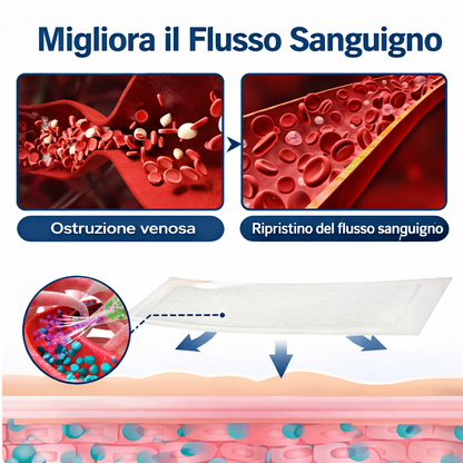 Gambe perfette Thera™ Addio a Gambe Pesanti e Vene Visibili
