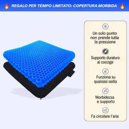 Thera™ RelaxPro
