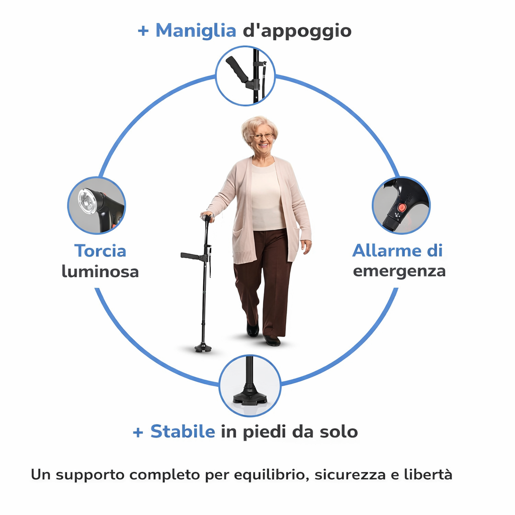 TheraStep™ la Soluzione per migliorare stabilità e mobilità quotidiana