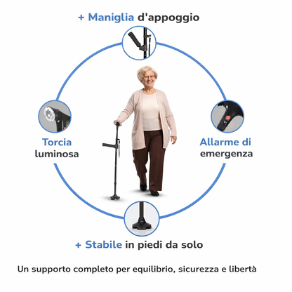 TheraStep™ la Soluzione per migliorare stabilità e mobilità quotidiana
